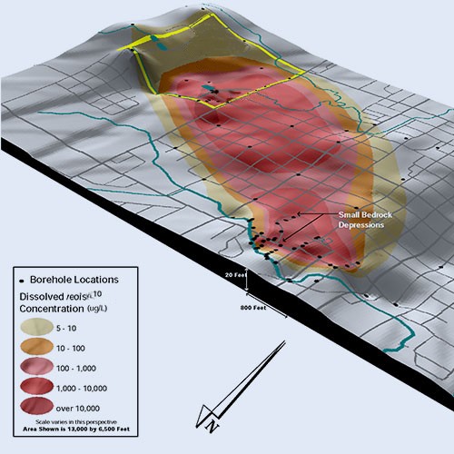 Environmental Site Assessment Habitat Modeling