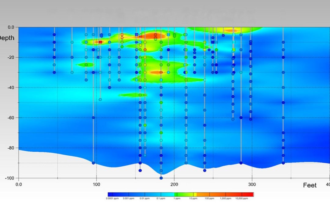 Deepwater Horizon—Information Management for NRDA: Louisiana