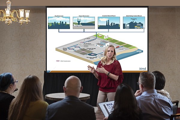 What Are the Latest PFAS Risk and Policy Developments? Janet Anderson Delivers Keynote