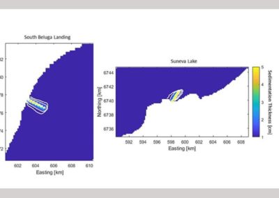 Alaska LNG Sediment Modeling