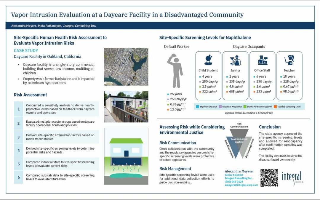 Vapor Intrusion Evaluation at a Daycare Facility in a Disadvantaged Community