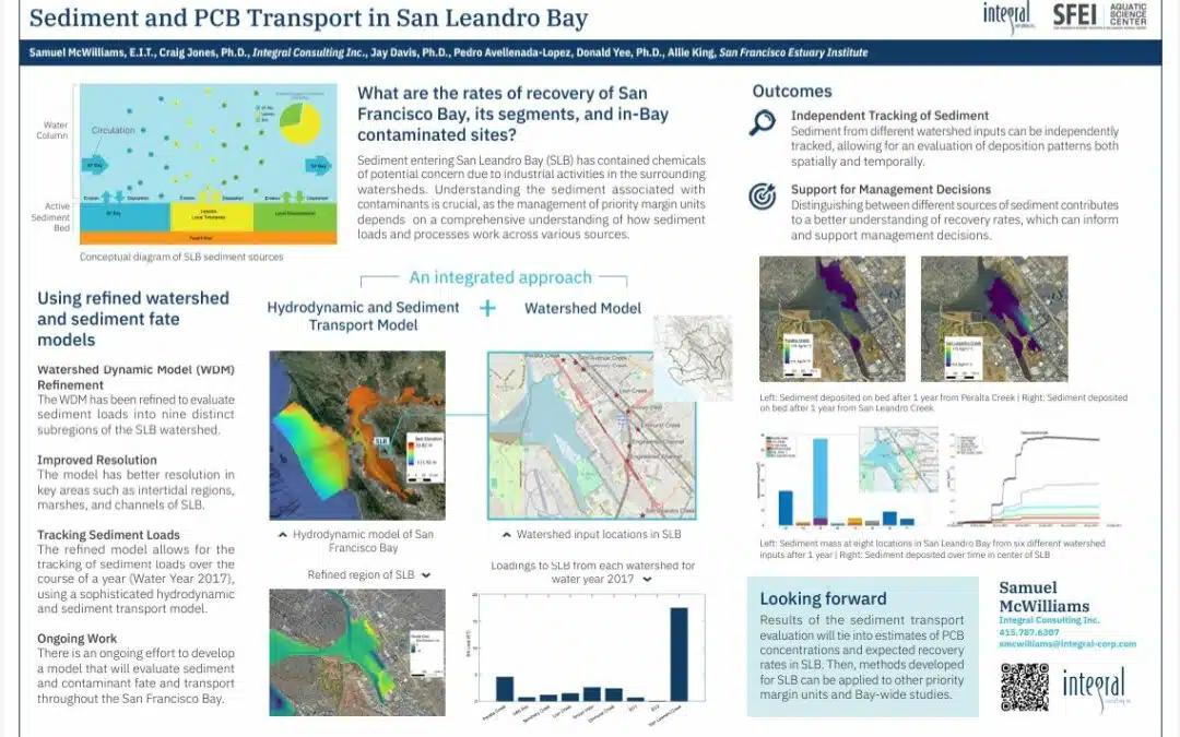 Sediment and PCB Transport in San Leandro Bay