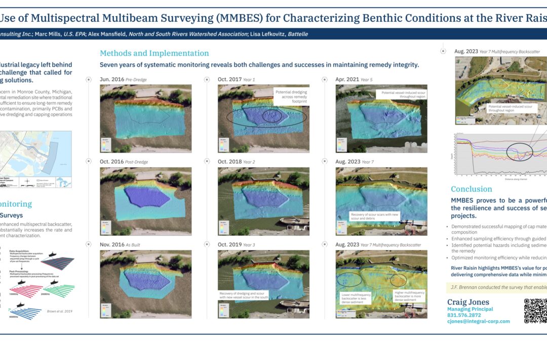 Innovative Use of Multispectral Multibeam Surveying for Characterizing Benthic Conditions at the Raisin River Area of Concern