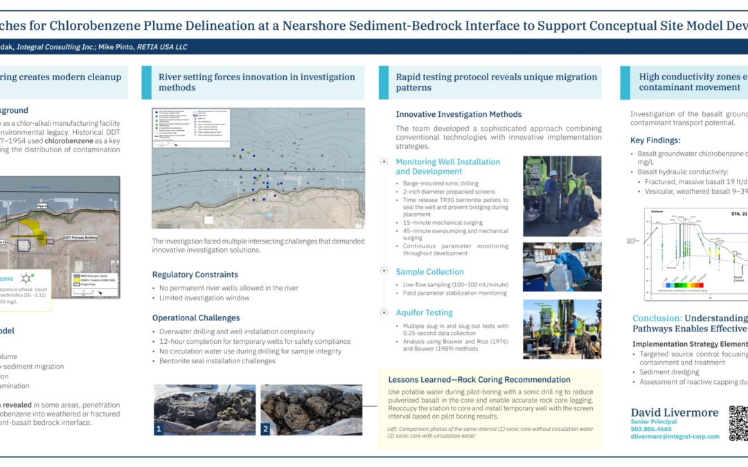 Novel Approaches for Chlorobenzene Plume Delineation at a Nearshore Sediment-Bedrock Interface to Support CSM Development