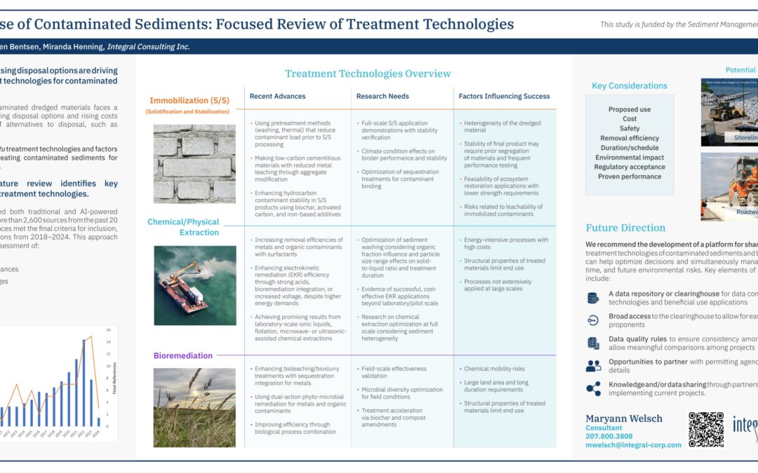 Beneficial Use of Contaminated Sediments: Focused Review of Treatment Technologies