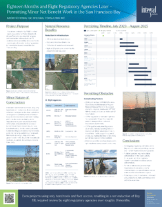 Download the Eighteen Months and Eight Regulatory Agencies Later poster (PDF)